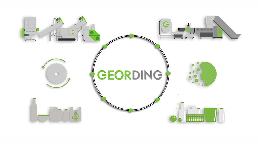 Waste Recycling Equipment Trends 2026